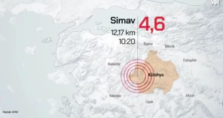 Simav depremle uyandı