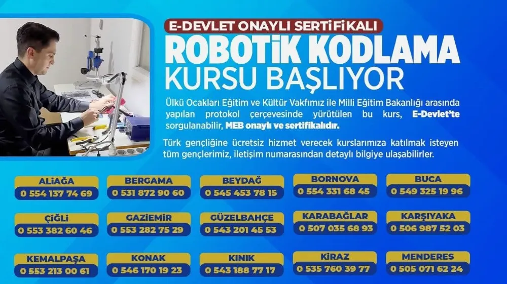 Türk gençliği geleceğin teknolojileriyle buluşuyor