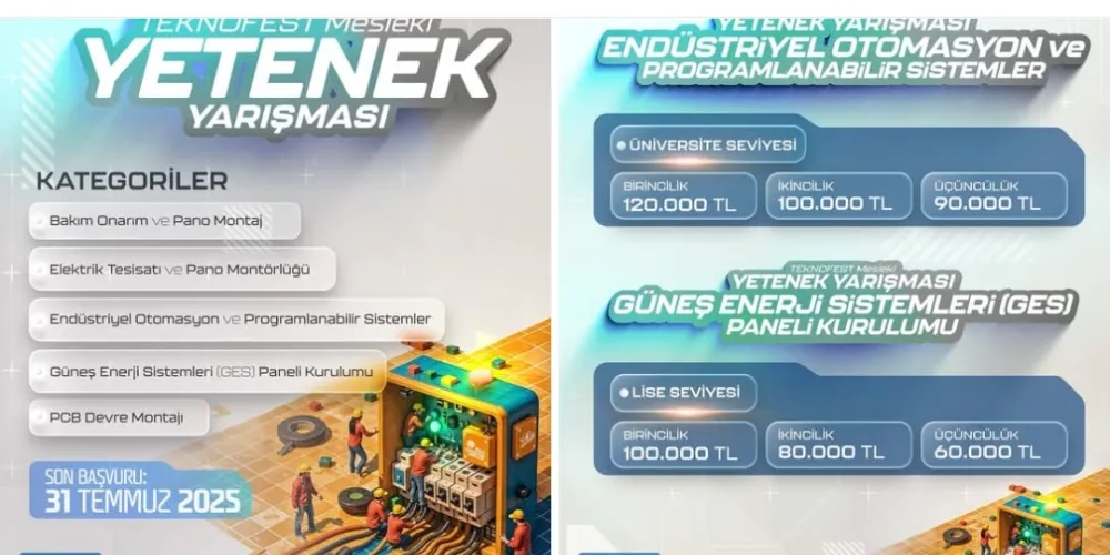 TEKNOFEST Mesleki Yetenek Yarışması başvuruları başladı