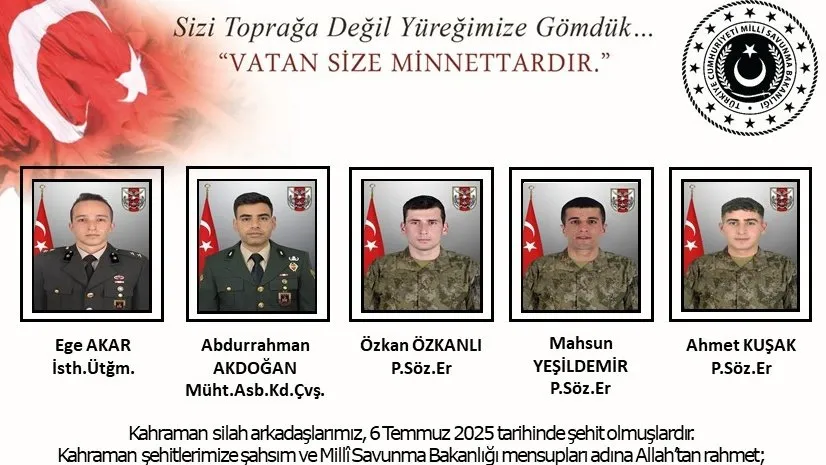 Kuzey Irak