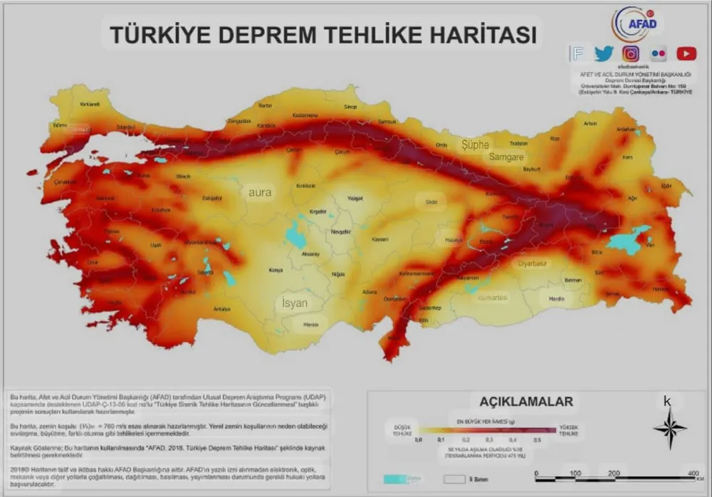 Dr. Vahapoğlu: 